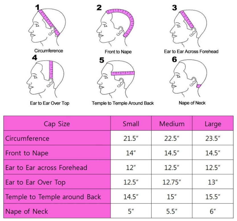 Wig Measurement